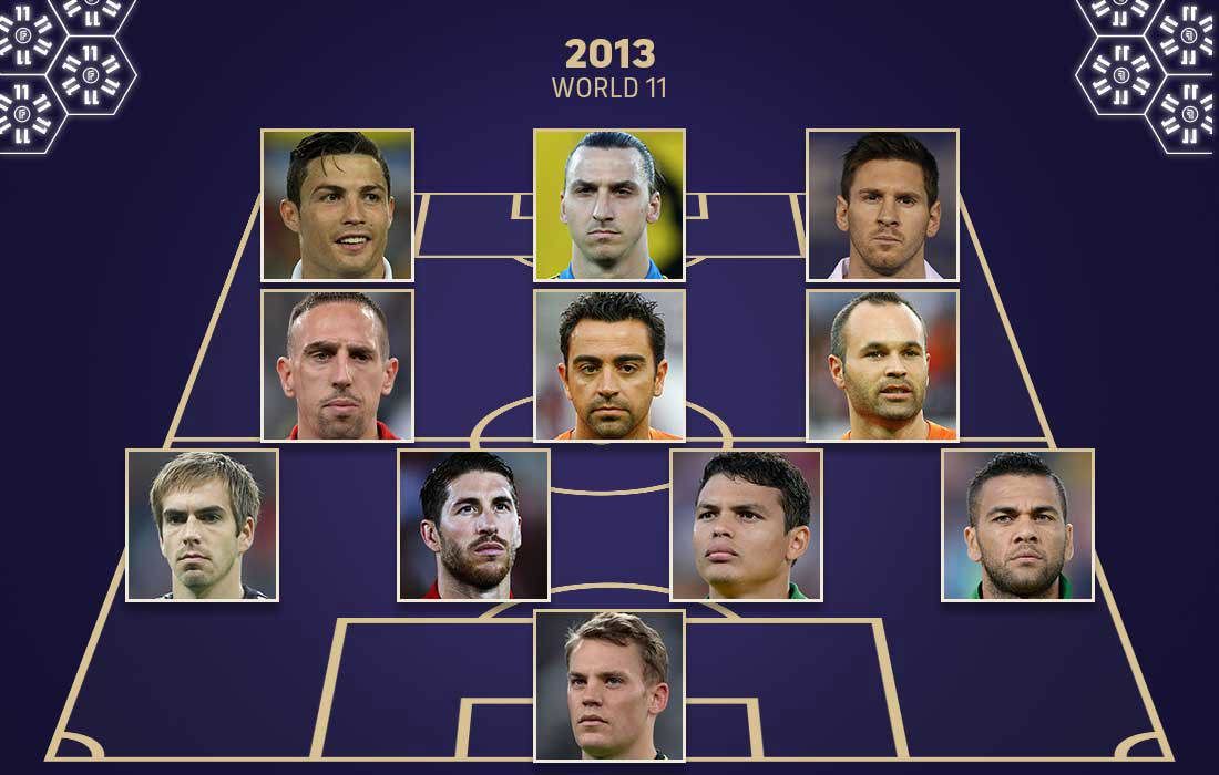 FIFPRO World 11 2013