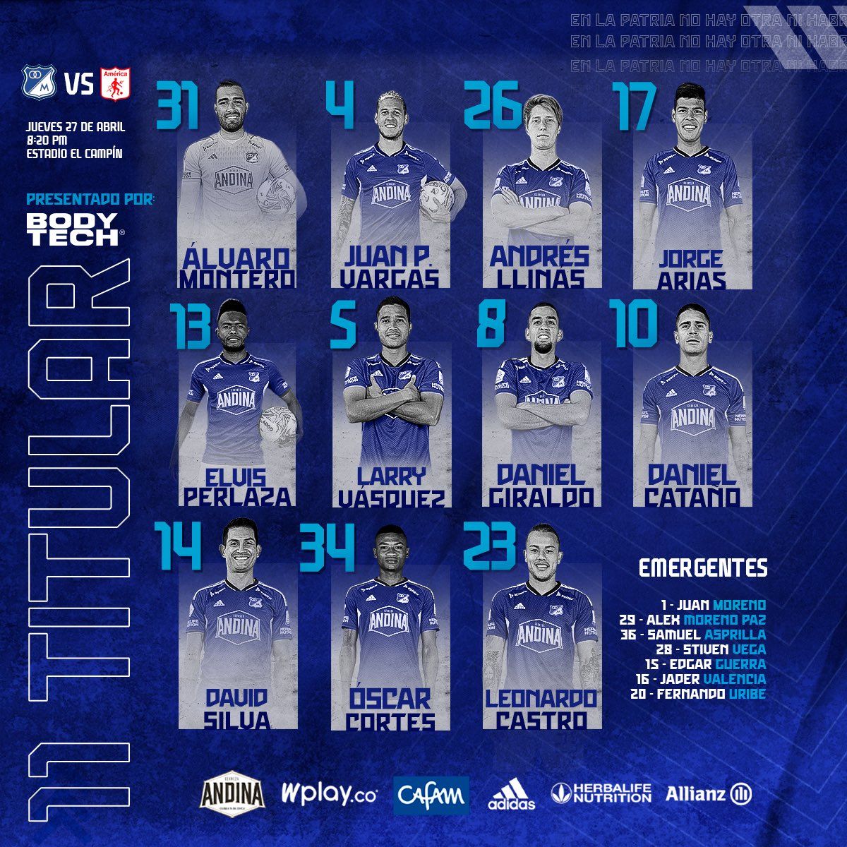 Nómina Millonarios Fecha 16 Liga BetPlay 2023 I