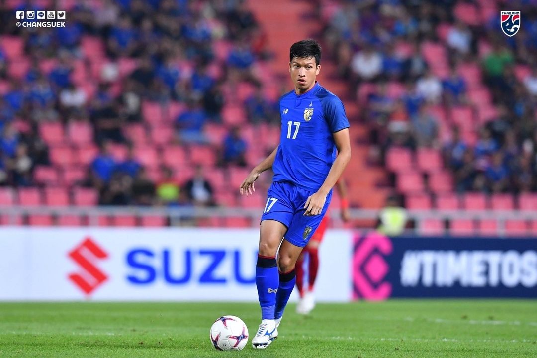 ธนบูรณ์ เกษารัตน์