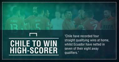 Chile Ecuador graphic