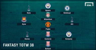 GFX Fantasy Football TOTW 38