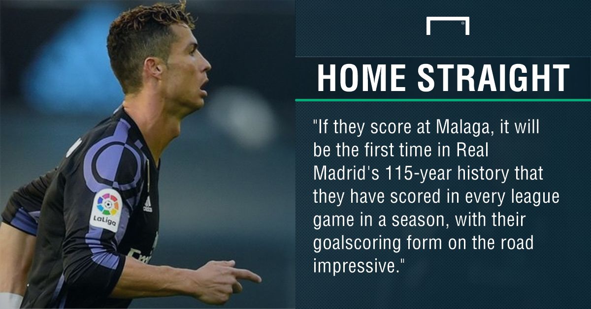 GFX Malaga Real Madrid betting