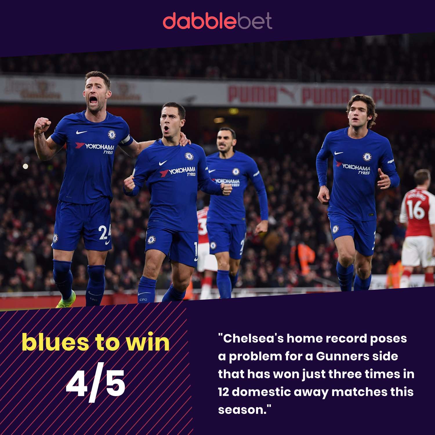 Chelsea Arsenal EFL Cup graphic