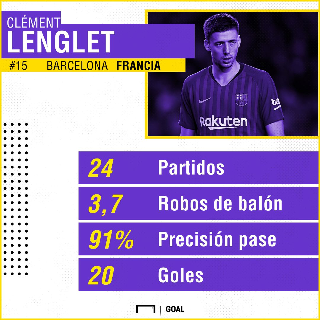 lenglet v sfc