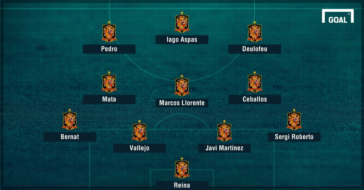 GFX Spain C 2018 Espagne