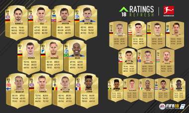 FIFA 18 Ratings Refresh Bundesliga