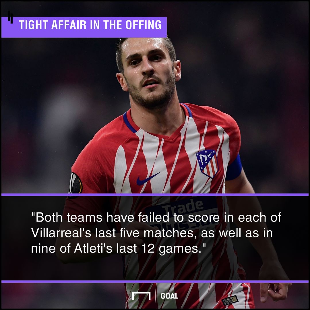 Villarreal Atletico graphic