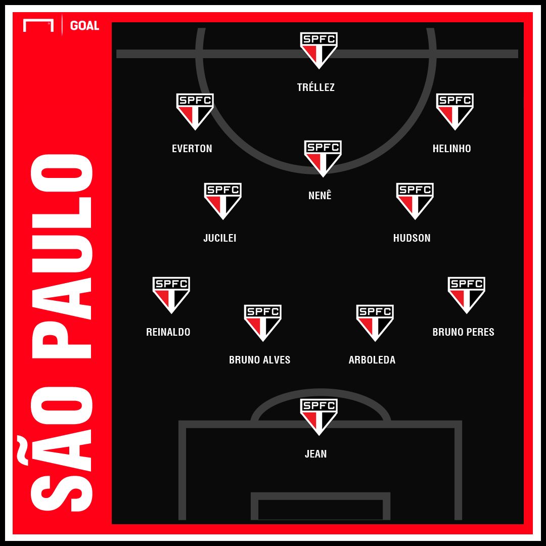 GFX Sao Paulo 161118