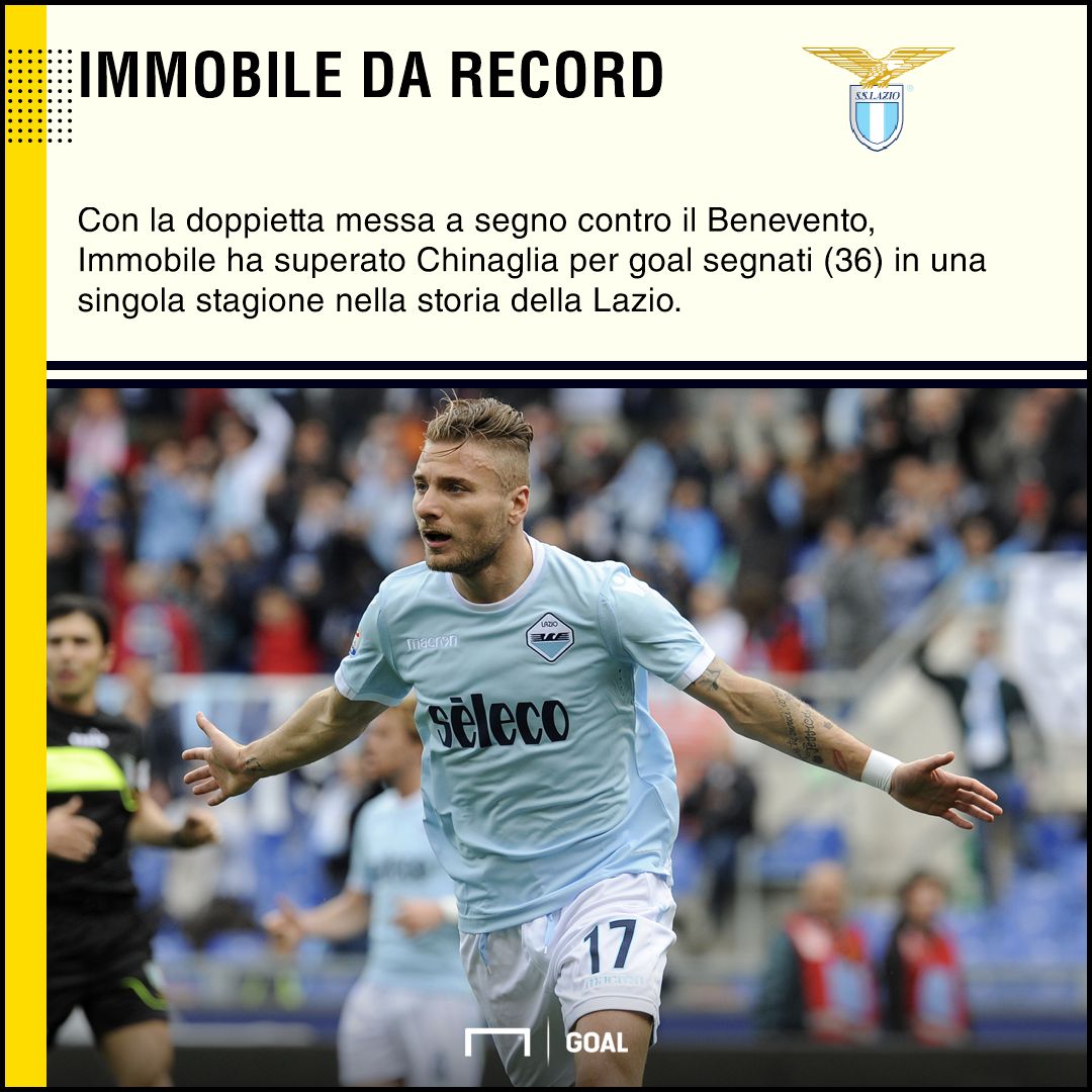 PS Immobile