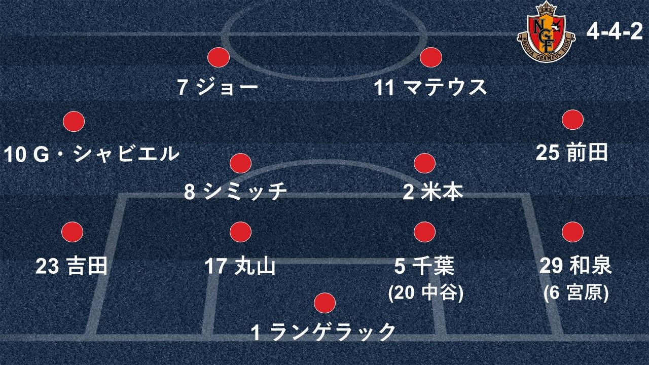 nagoya-eleven.jpg