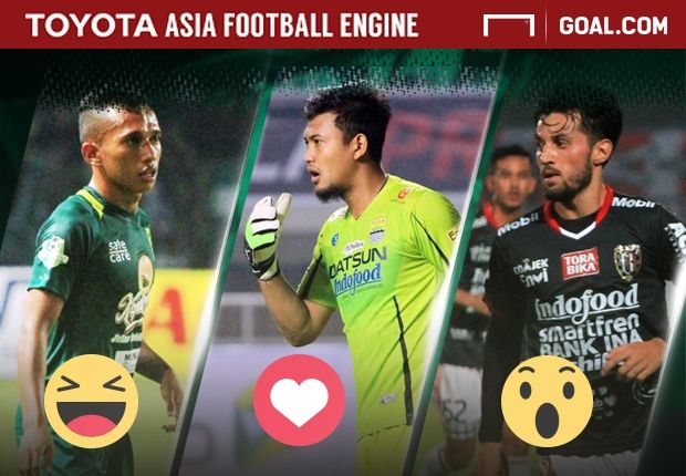 Toyota Emoji Polling