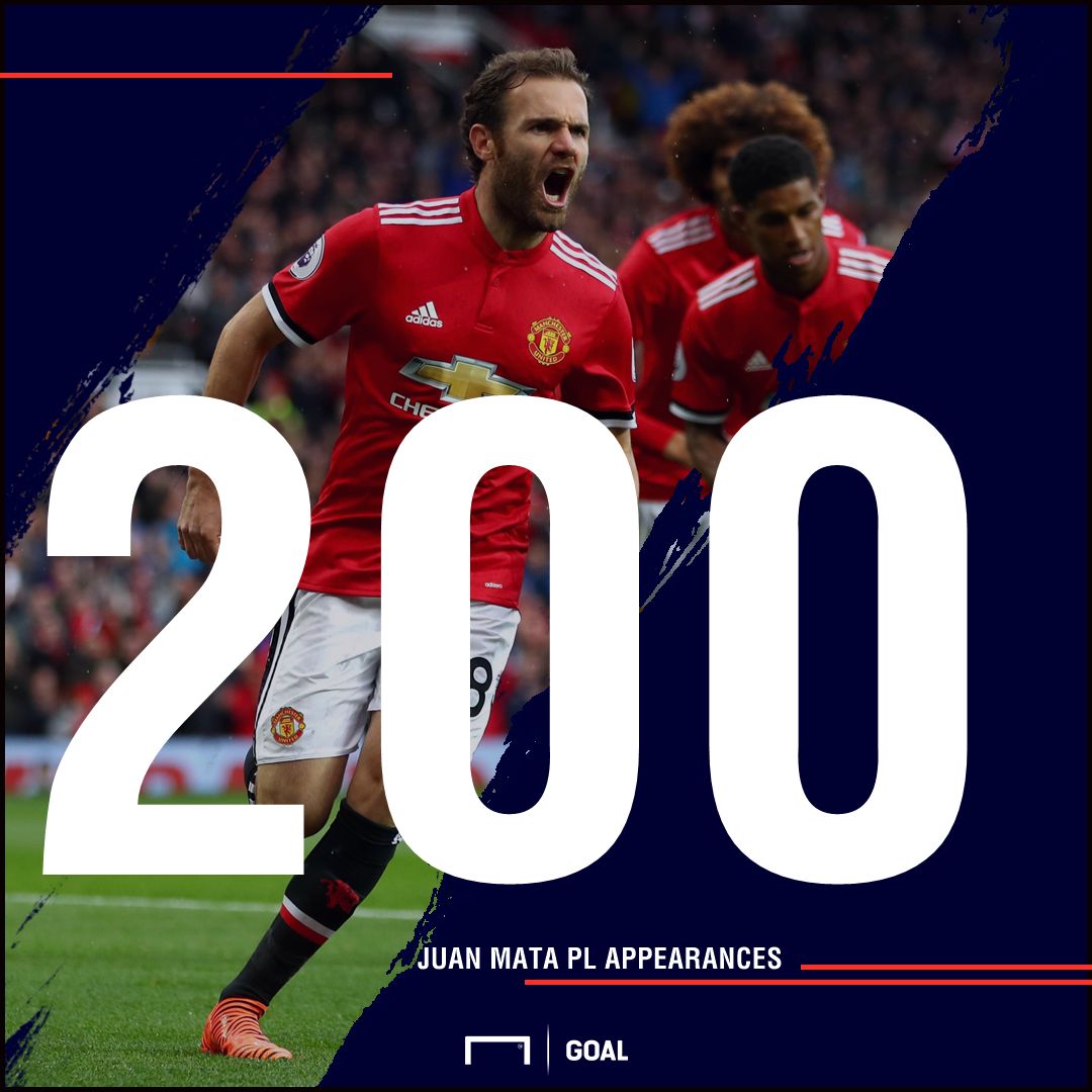 Juan Mata Manchester United 200 Premier League appearances