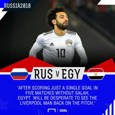 Russia Egypt graphic