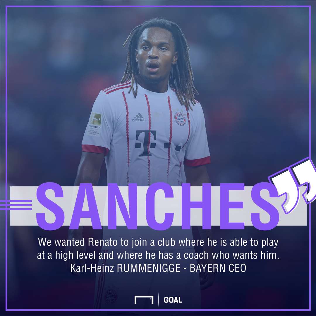 Renato Sanches GFX