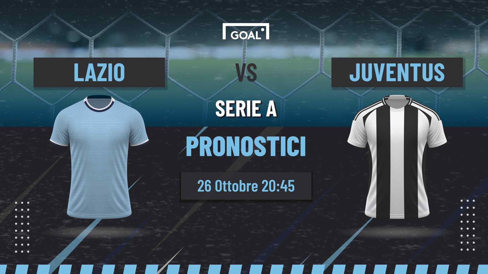 pronostici Lazio - Juventus