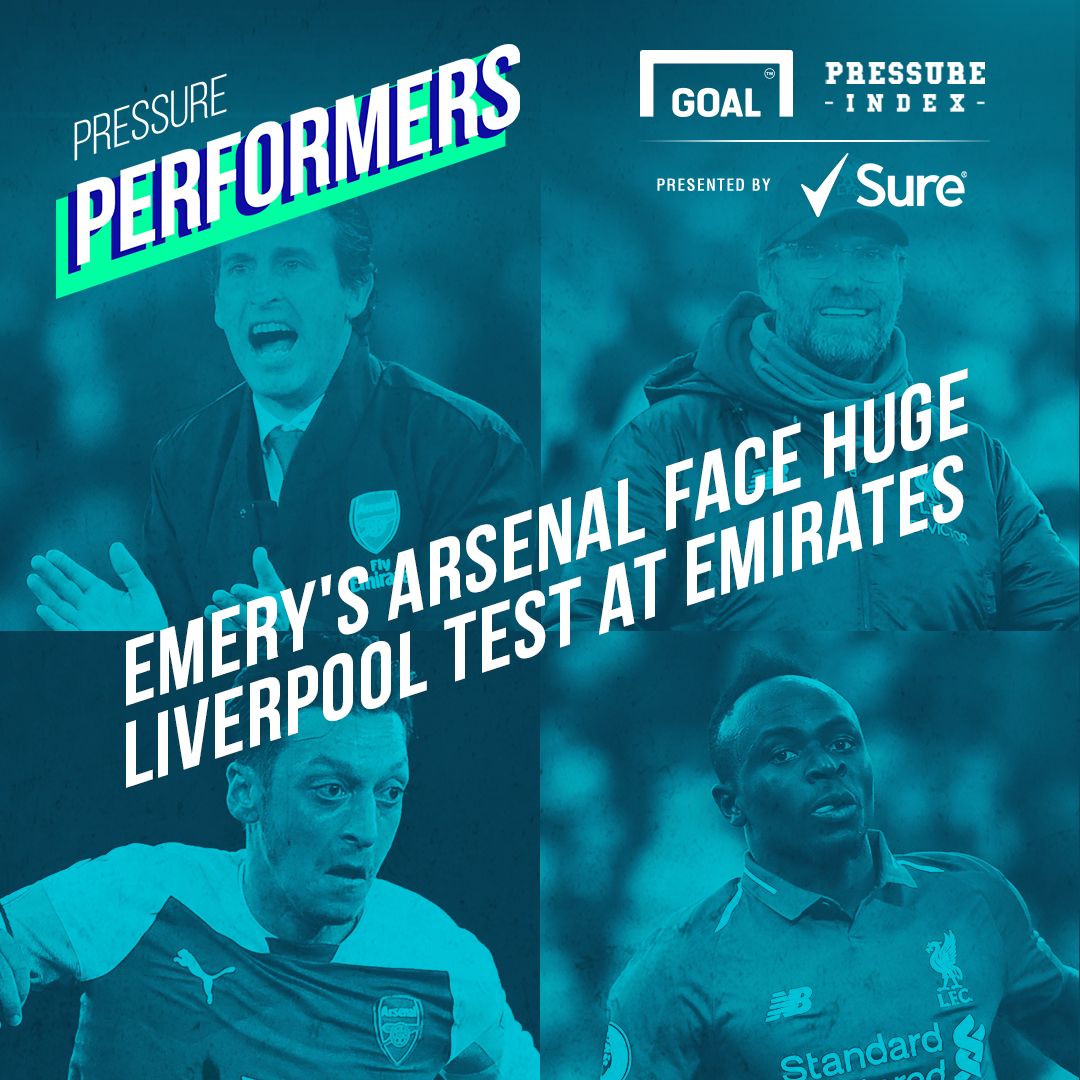 Pressure Index GFX 02112018