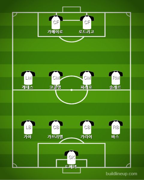 Valencia Starting vs Barcelona