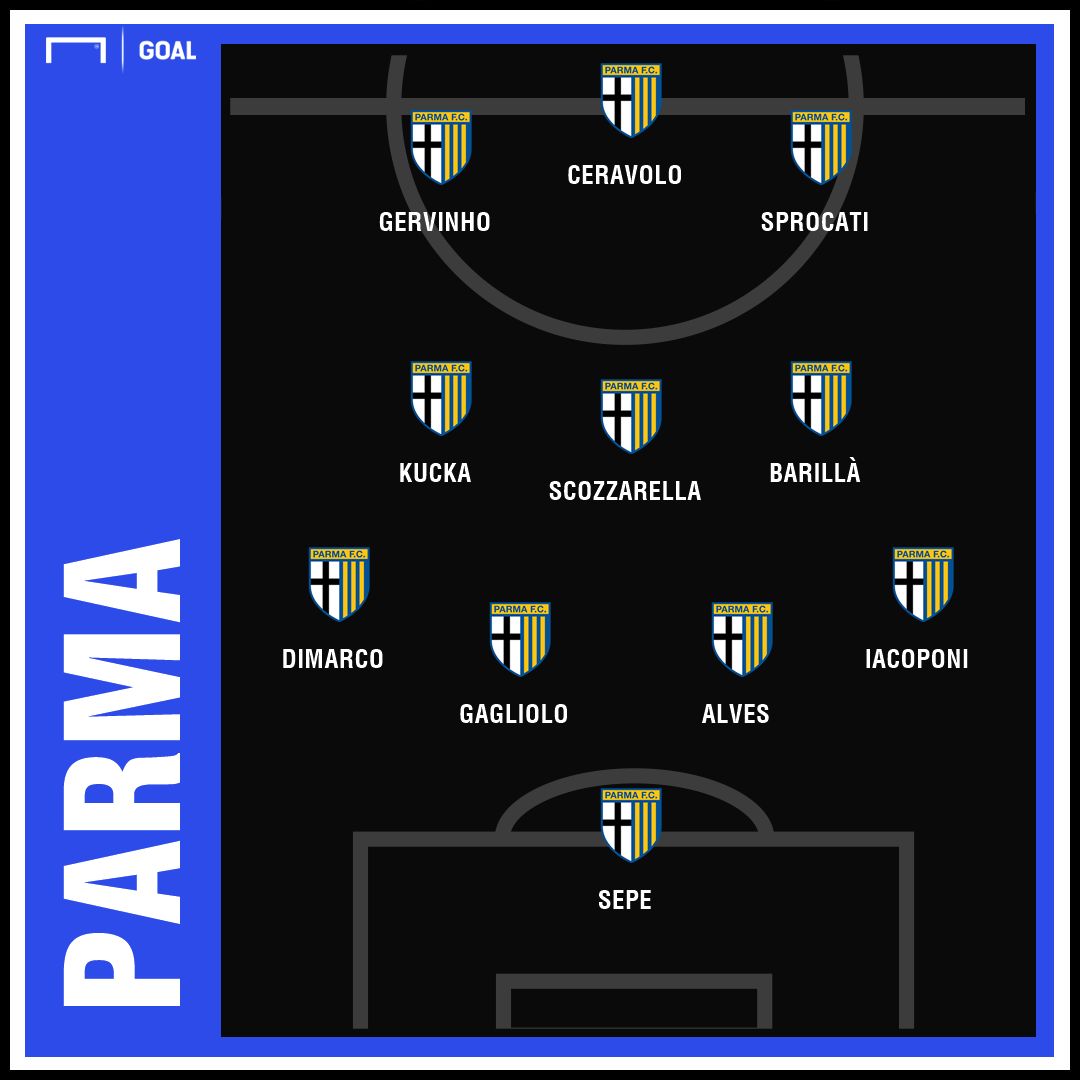 PARMA GFX