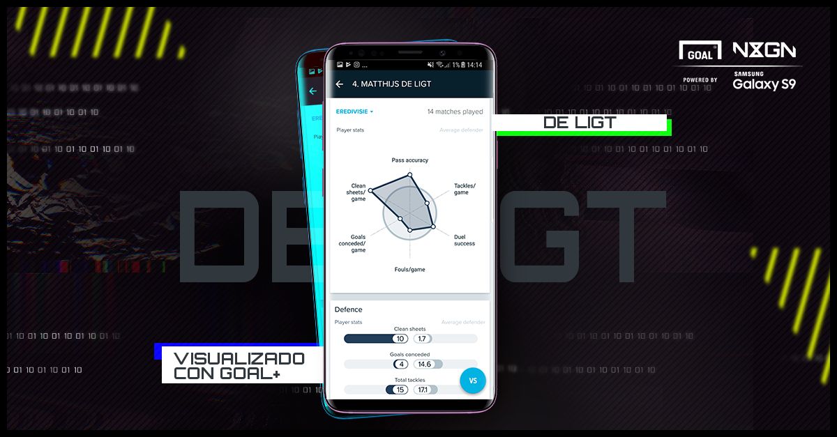 Matthijs de Ligt NxGn ESP