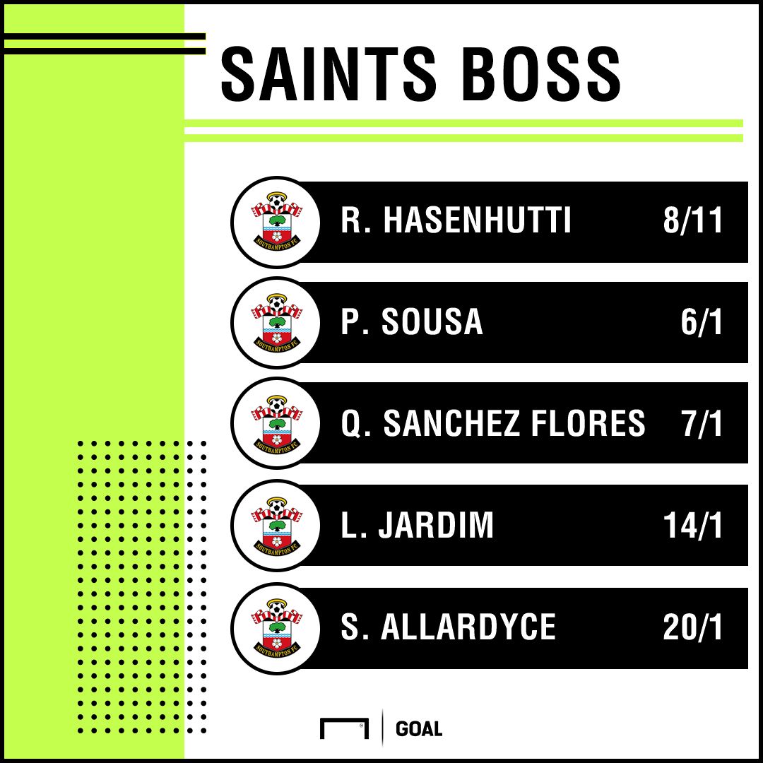 Next Southampton Manager odds