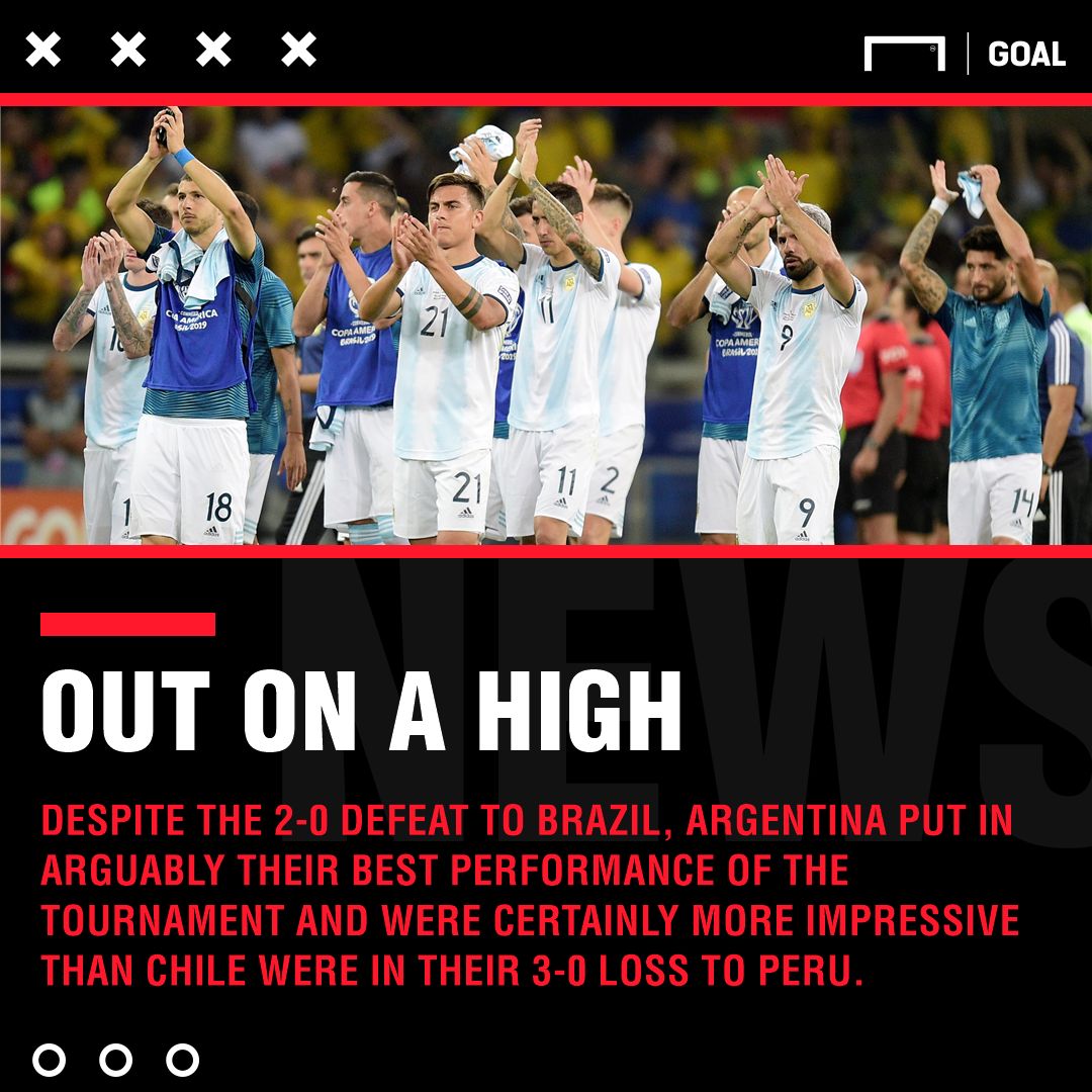 Argentina Chile graphic