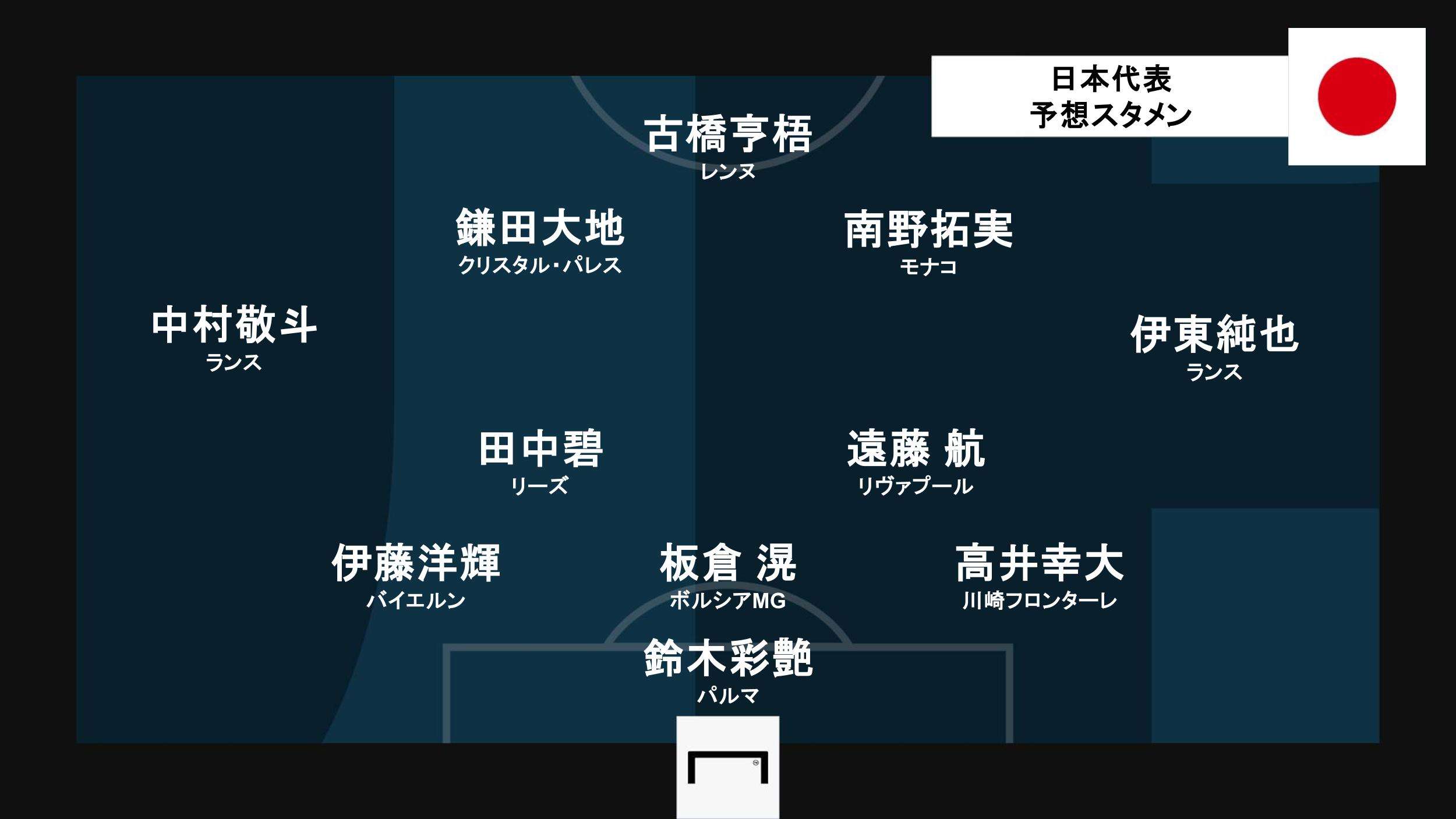 20250325-japan-eleven