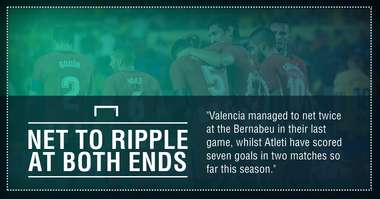 Valencia Atletico Madrid graphic