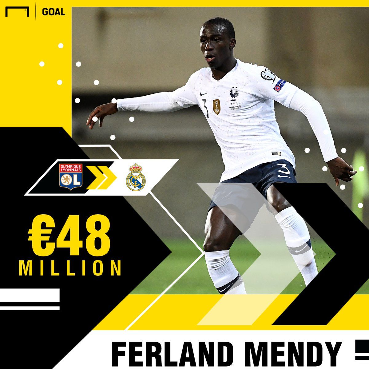 Ferland Mendy