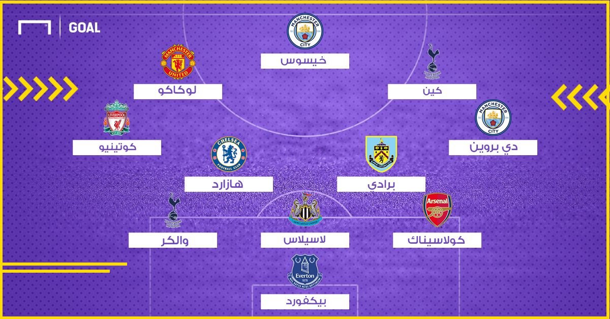 fantasy premier league 21092017