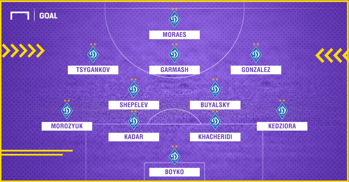 Dinamo Kiev PS