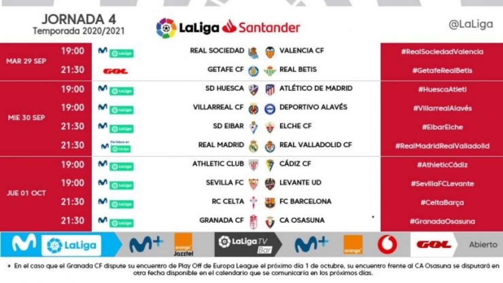 Jornada 4