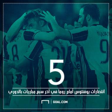 roma juventus 14052017