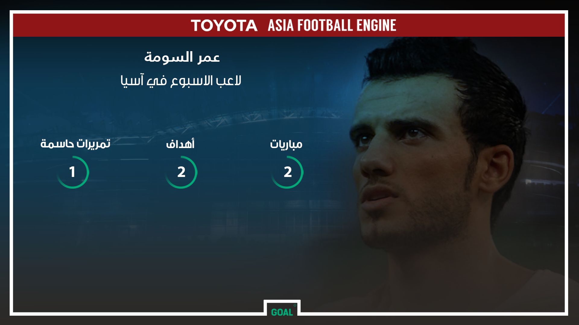 عمر السومة - الأهلي