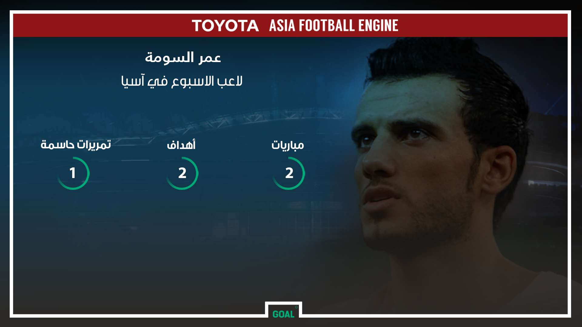 عمر السومة - الأهلي