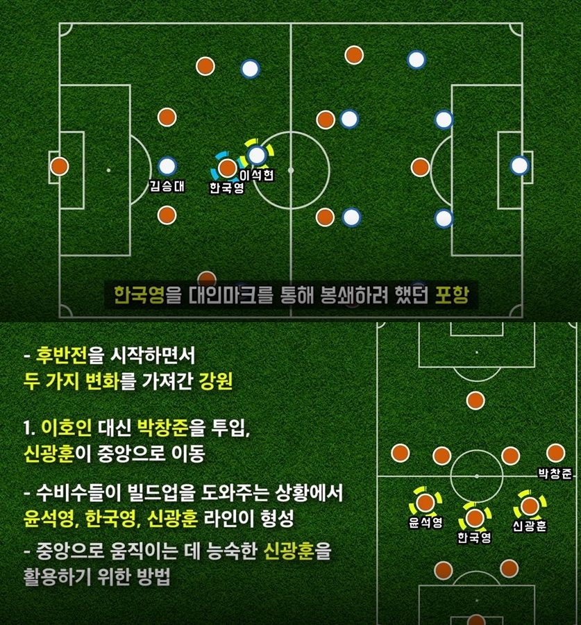 새벽의 축구 전문가 K리그