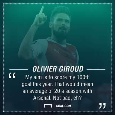 Olivier Giroud 100