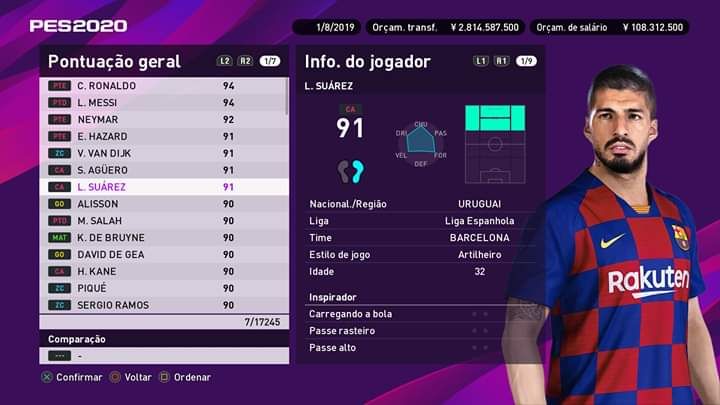 Suarez PES 2020