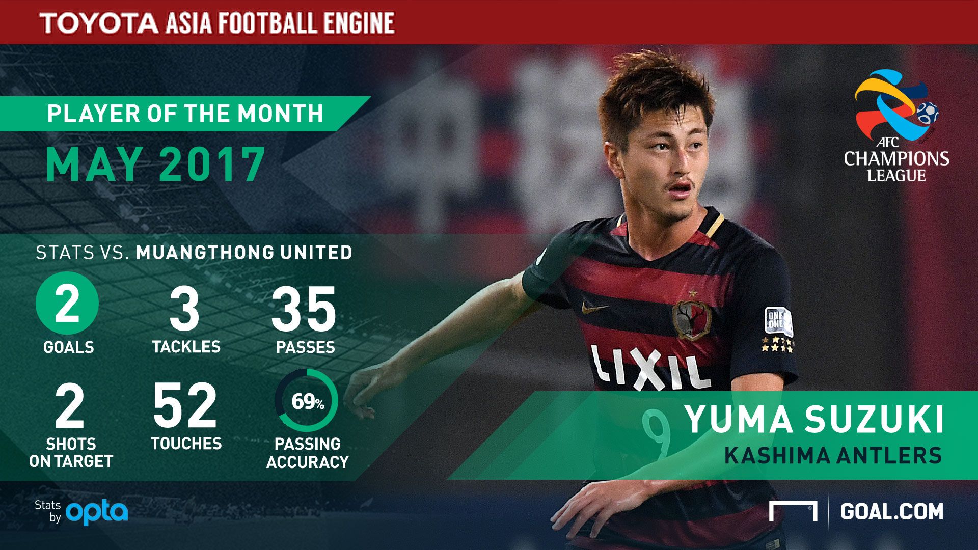 TOYOTA - Yuma Suzuki