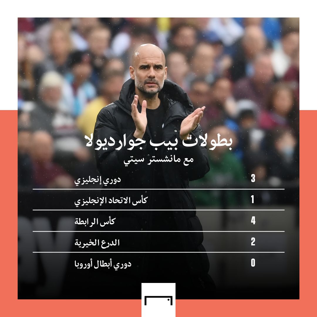 Guardiola