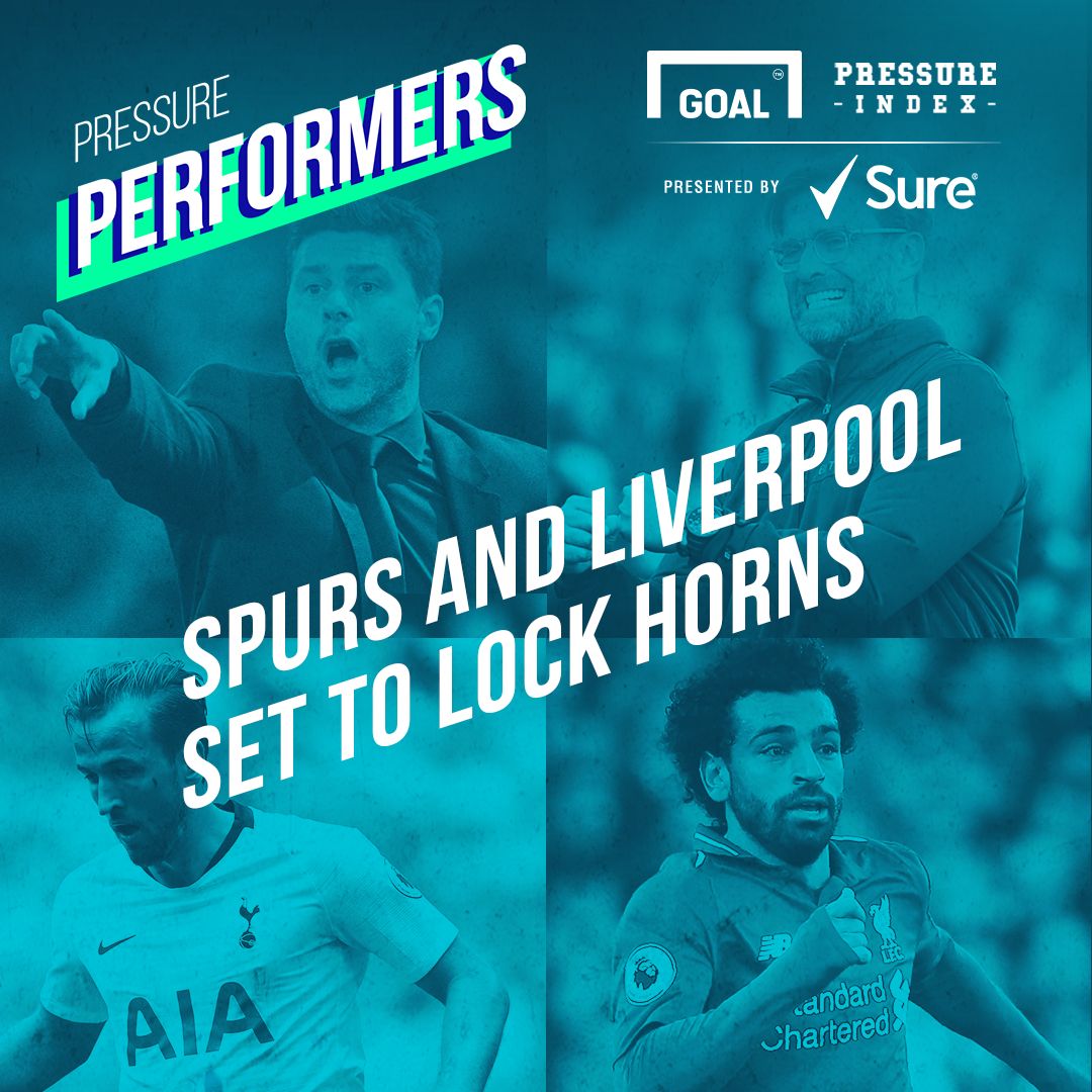 Sure Pressure Index 14092018