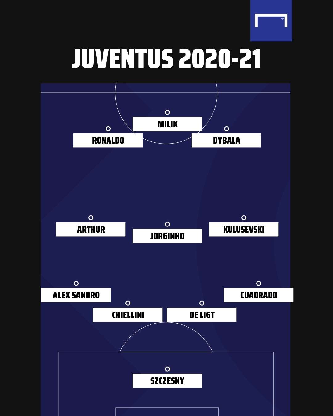 Juventus 2020-21 GFX