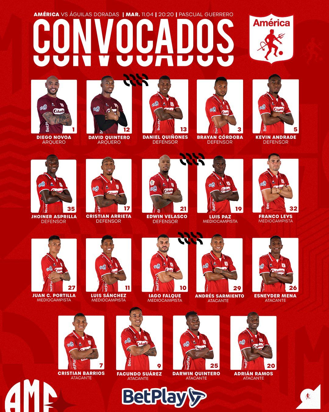 Convocados América de Cali Fecha 13 Liga BetPlay 2023