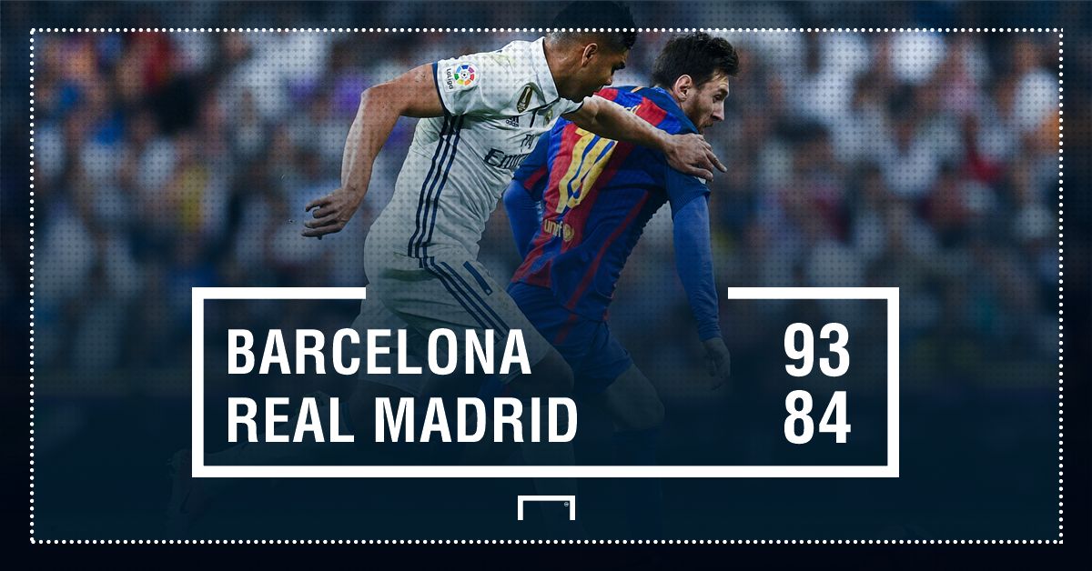 barcelona real madrid