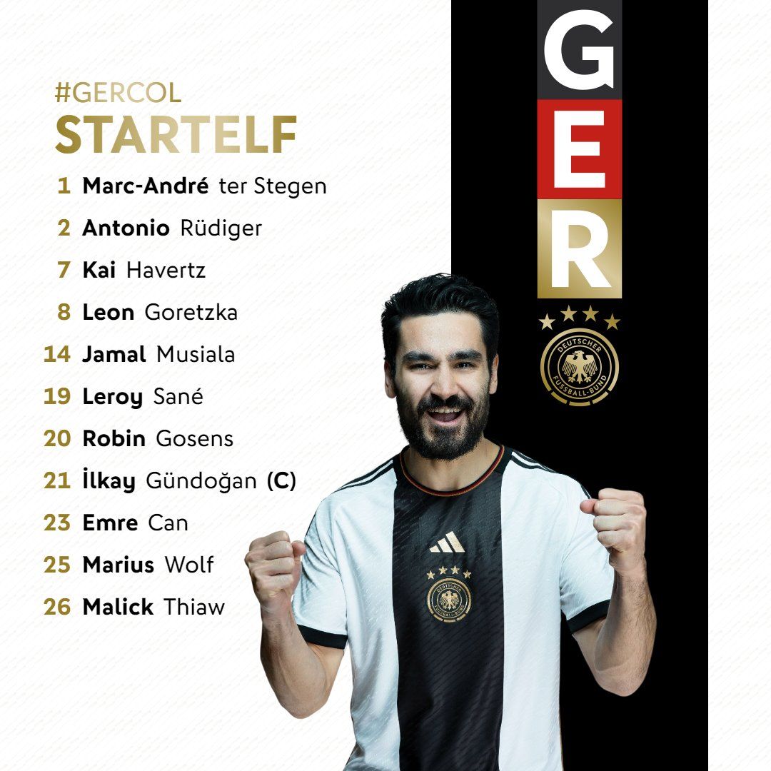 Nómina Alemania Colombia Amistoso 2023