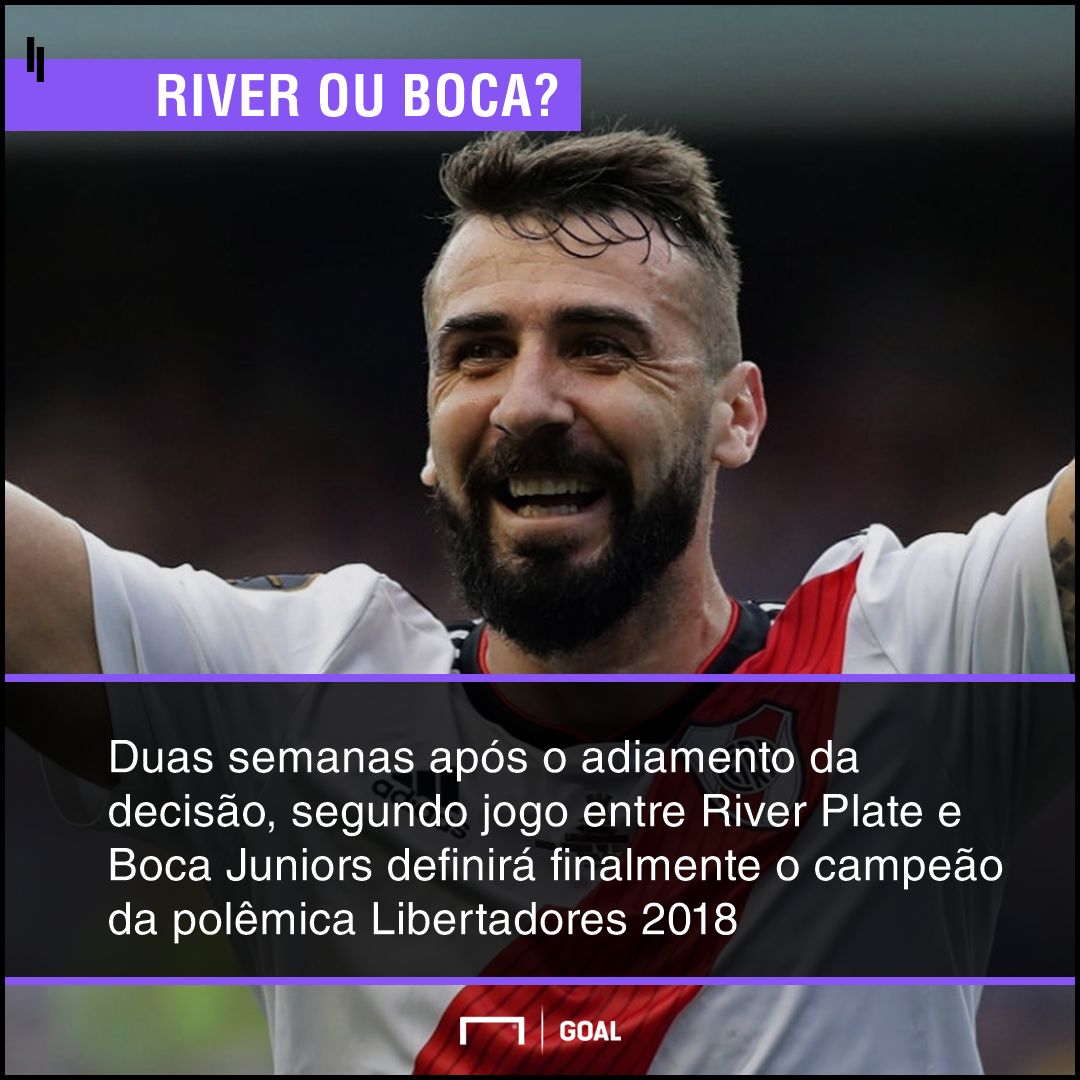 GFX bet365 River Plate x Boca Juniors 2