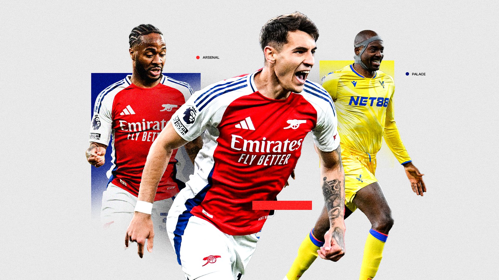Arsenal GFX