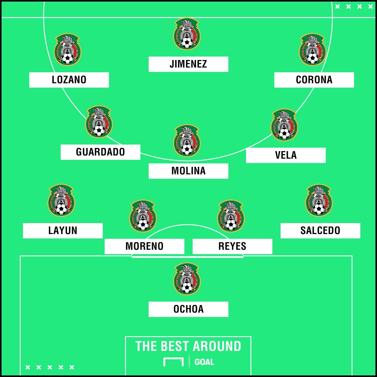 gfx mexico iceland best