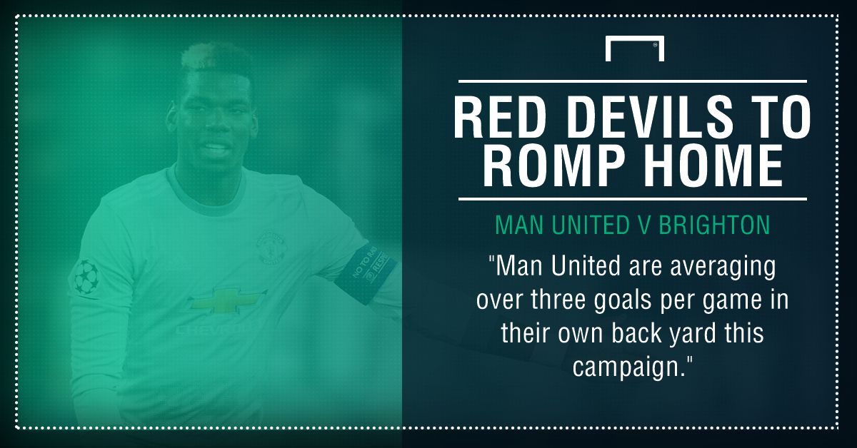 Man United Brighton graphic