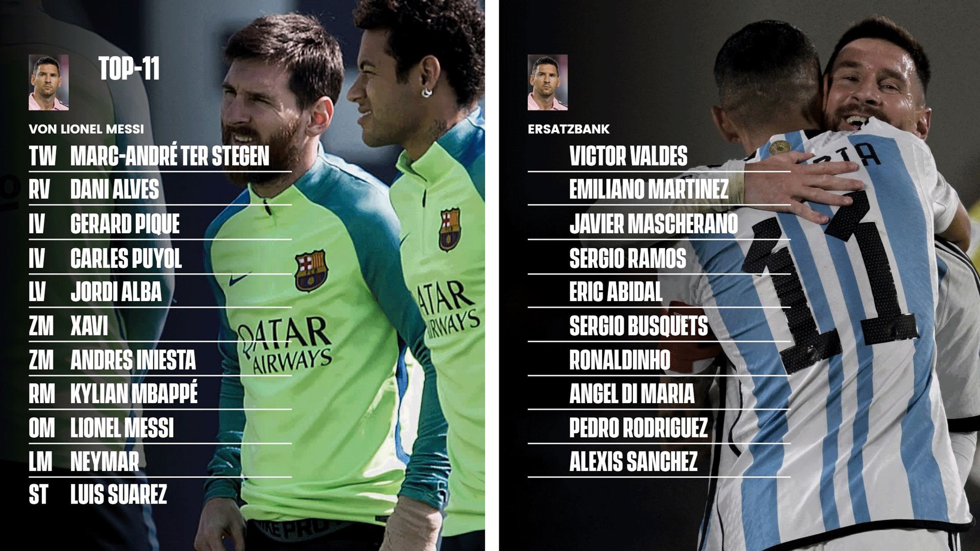 messi top11