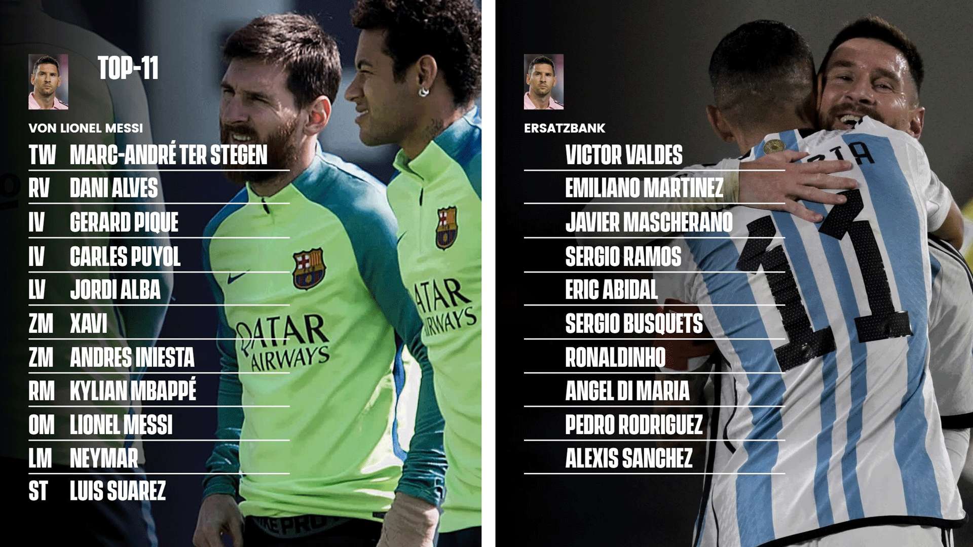 messi top11